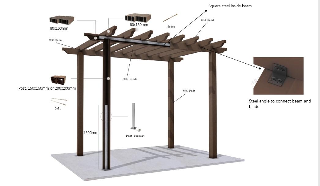Pergola installation.jpg